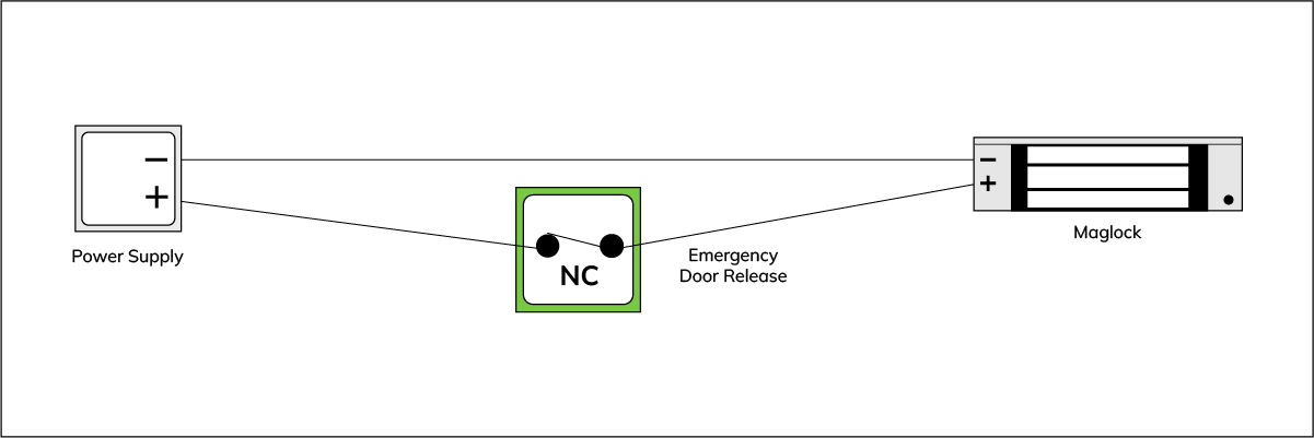 EDR Single Pole NC Idle State
